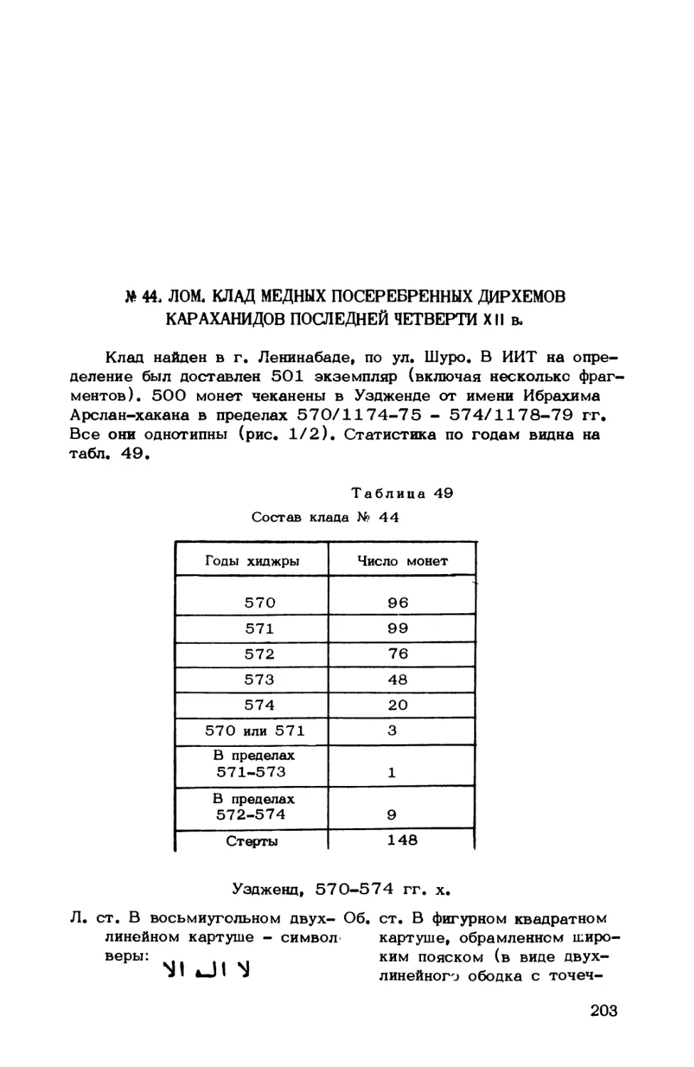 № 44. ЛОМ, Клад медных посеребренных дирхемов караханидов последней четверти XII в