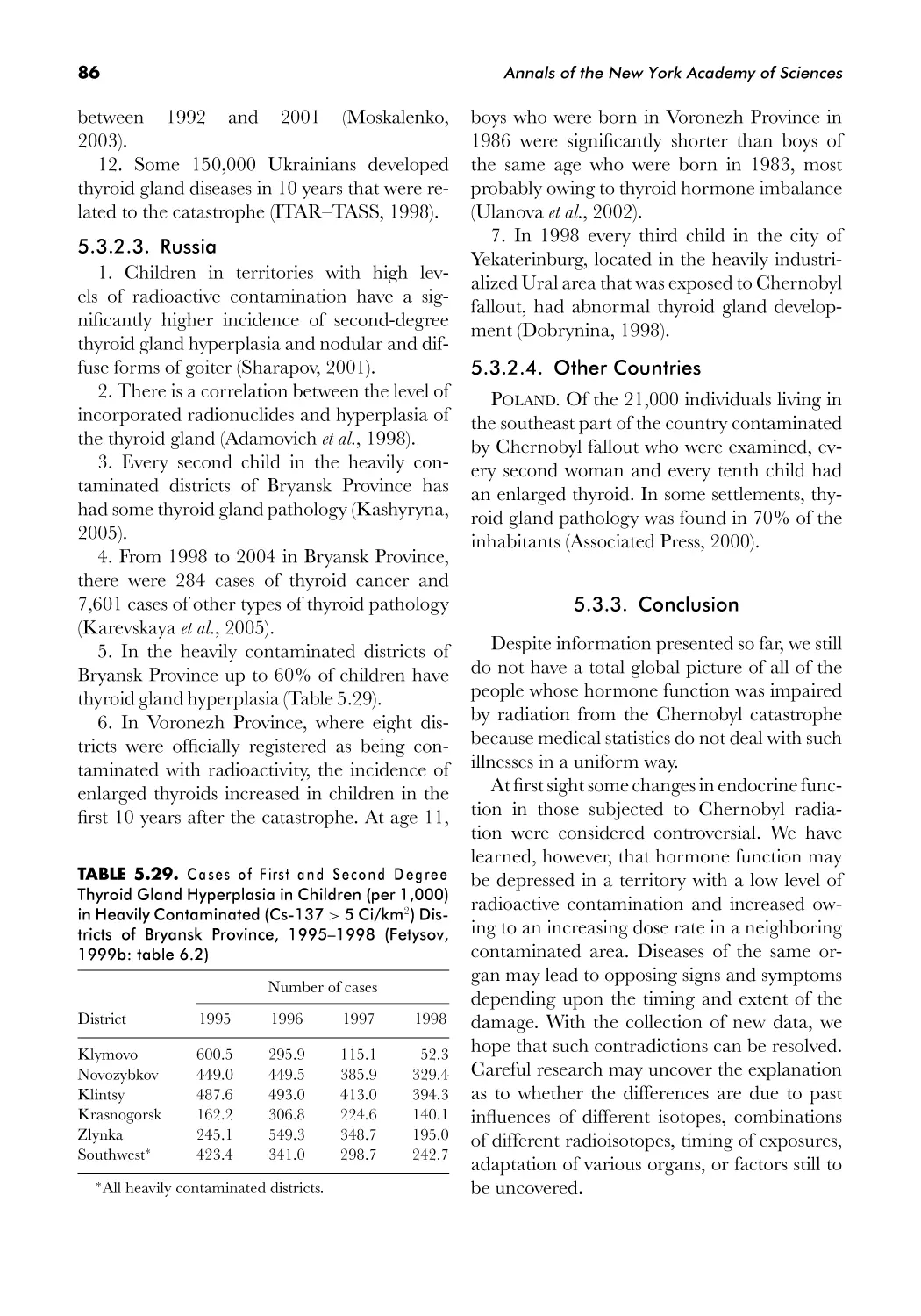 5.5.4. Conclusion
5.6. Urogenital Tract & Reproductive Dis.