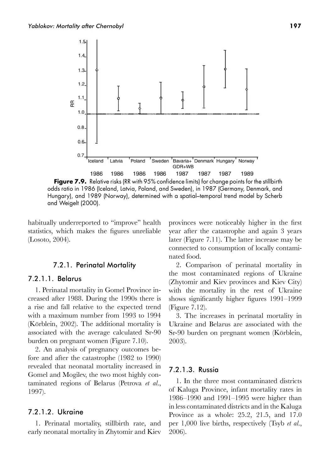 7.4.3. Russia
7.5. Calc. of General Carcinogenic Risks
7.6. Calculations of General Mortality