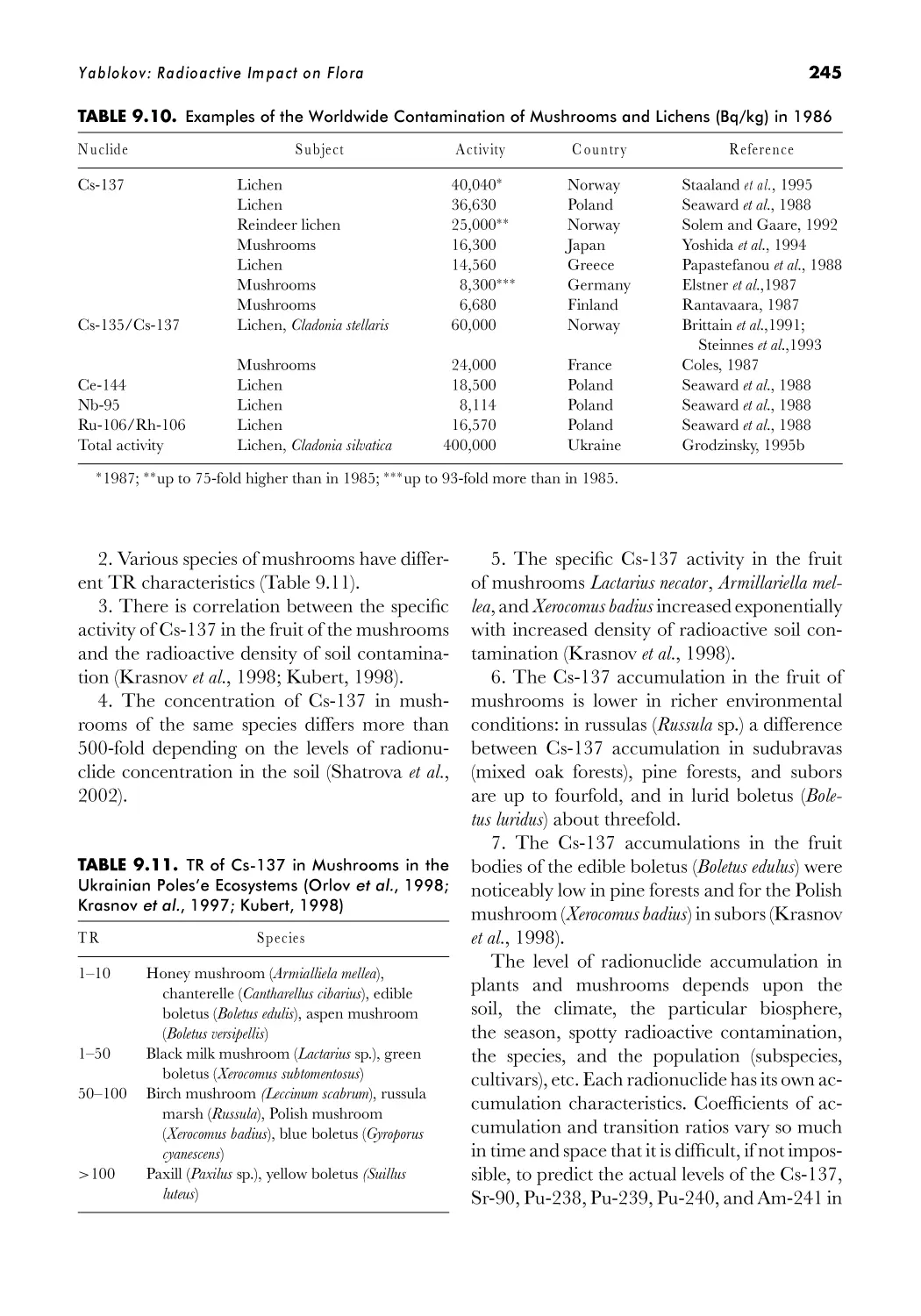 10. Chernobyl's Radioactive Impact on Fauna