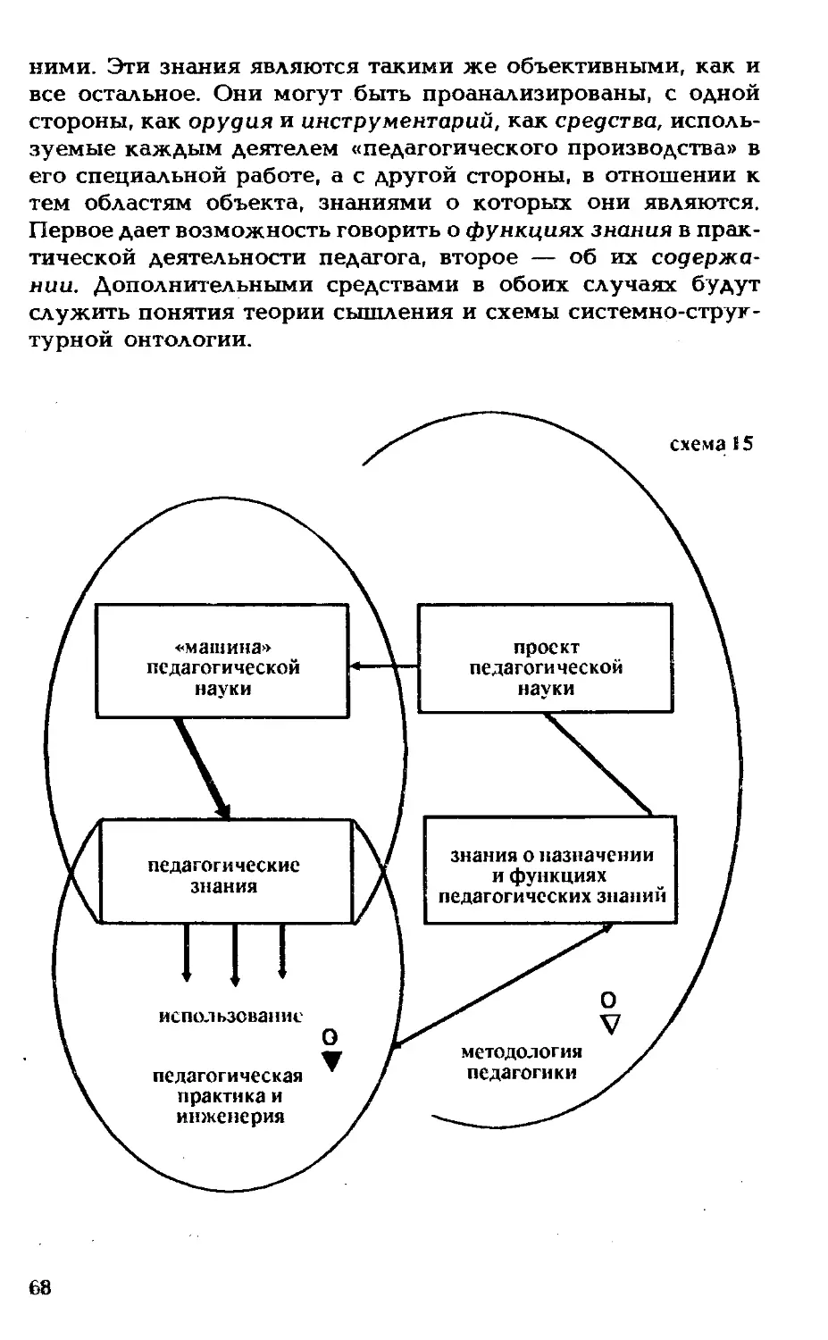 III. Взгляды на реформу педагогической науки