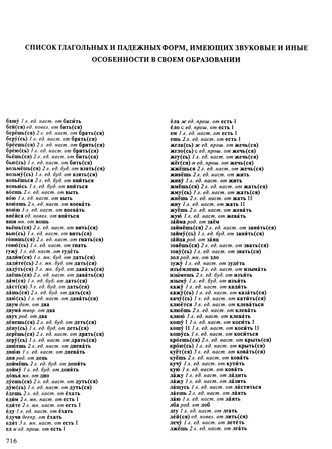 Список глагольных и падежных форм