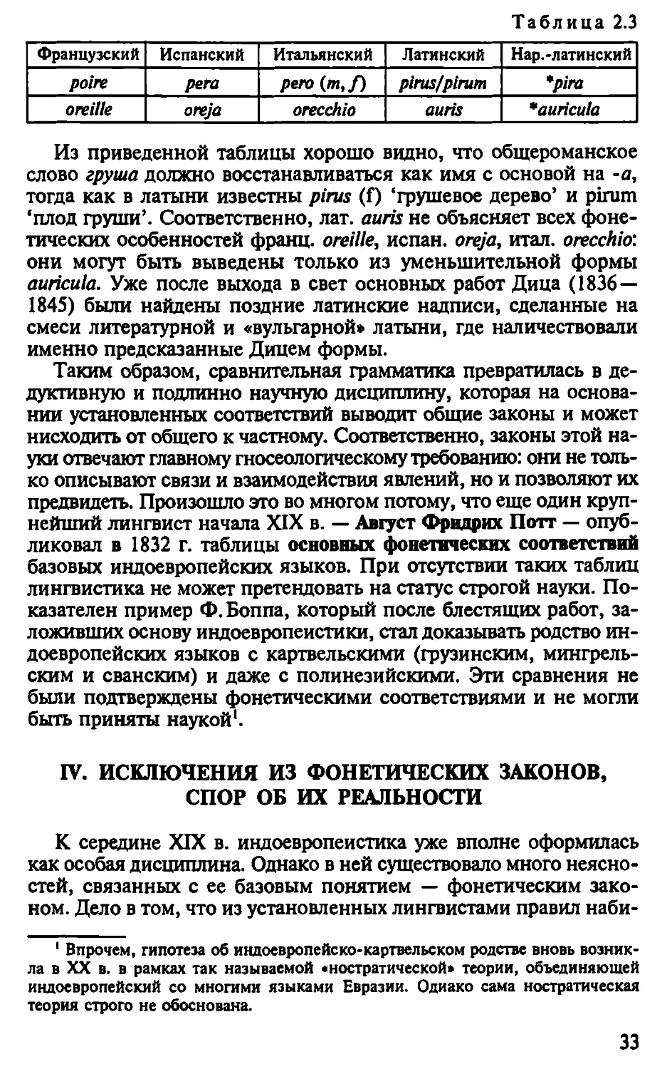 IV. Исключения из фонетических законов, спор об их реальности