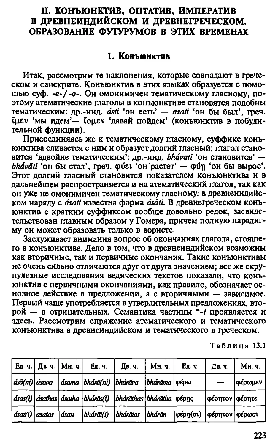 II. Конъюнктив, оптатив, императив в древнеиндийском и древнегреческом. Образование футурумов в этих временах