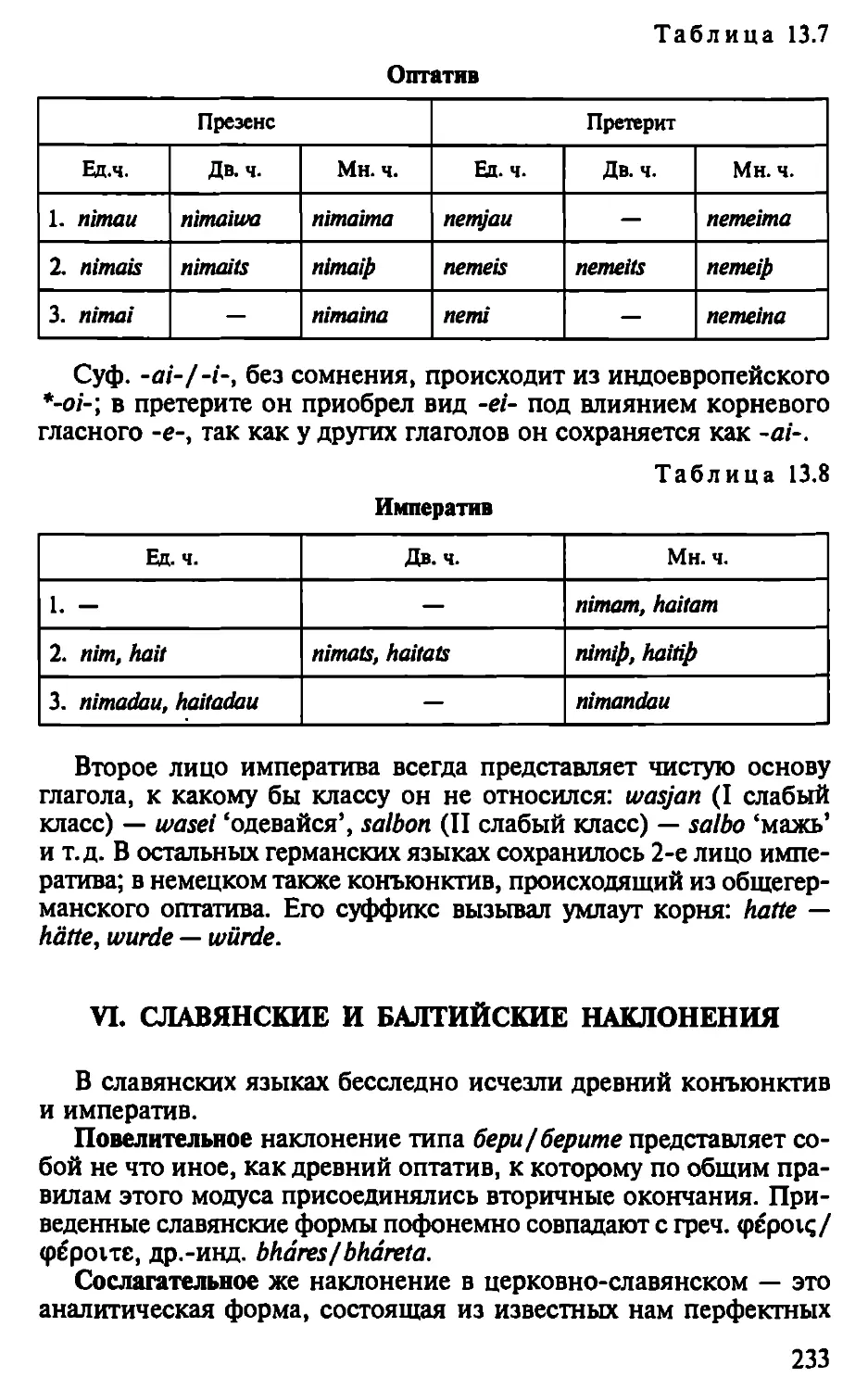 VI. Славянские и балтийские наклонения