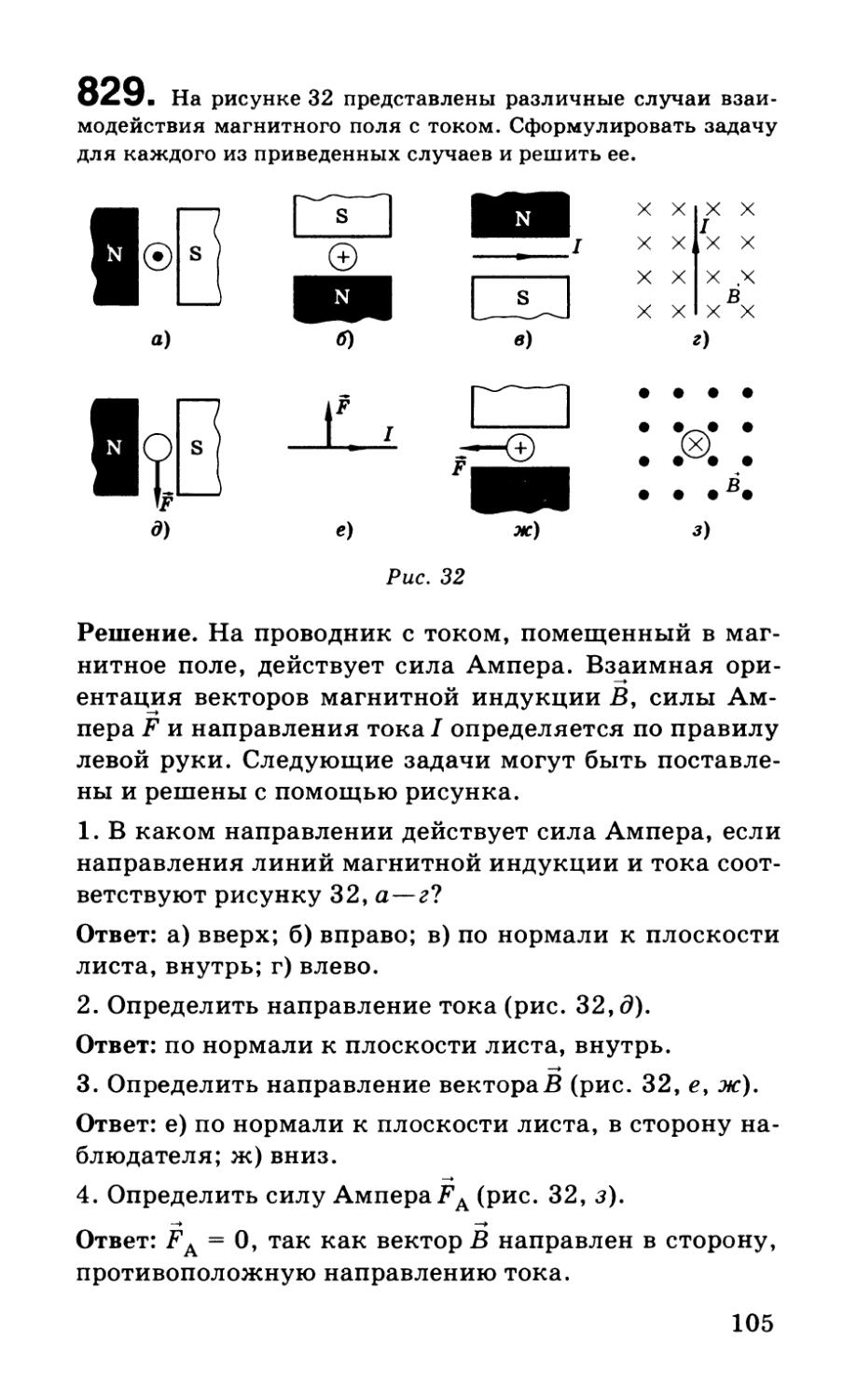 На рисунке приведен случай. Задачи на силу Ампера 9 класс физика. Рисунок 91 направление силы Ампера. Задачи на силу Лоренца 9 класс физика. Различные случаи взаимодействия магнитного поля с током.