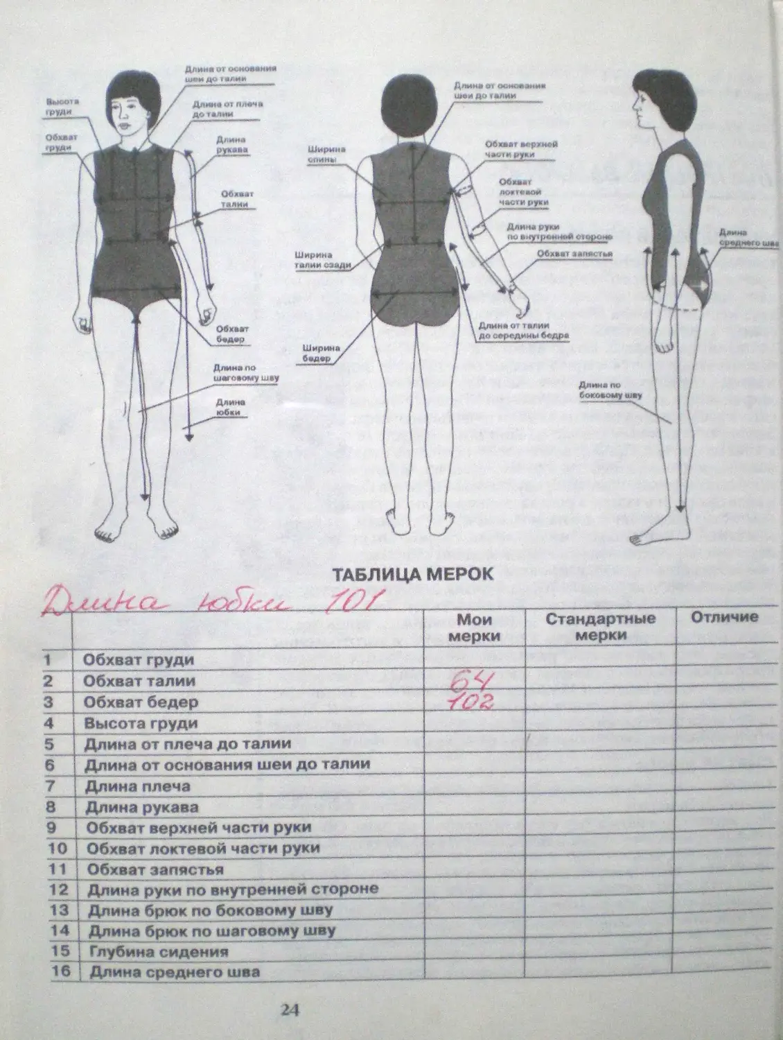 Мерки для шитья таблица 7 класс
