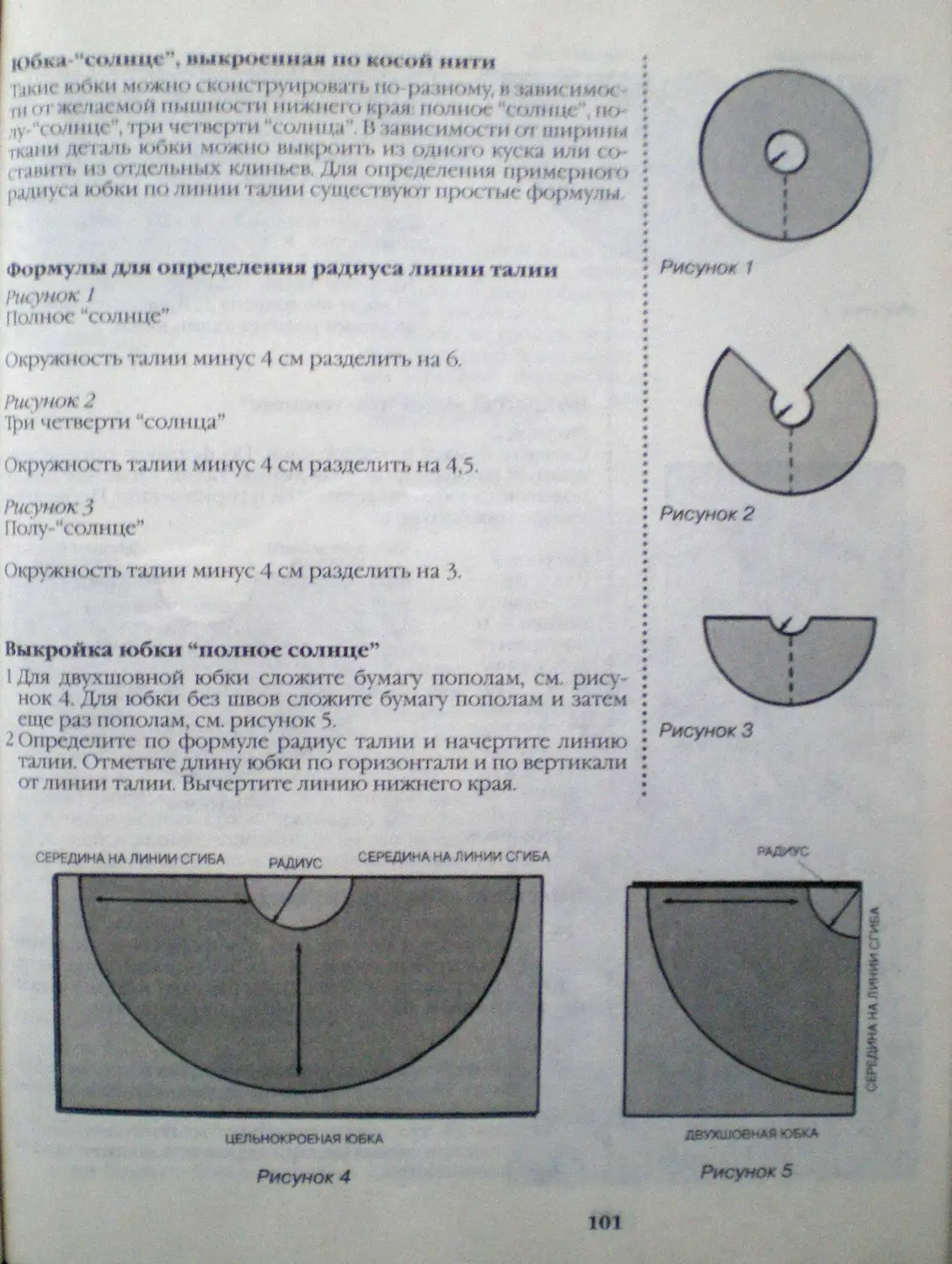 Юбка солнце расчет