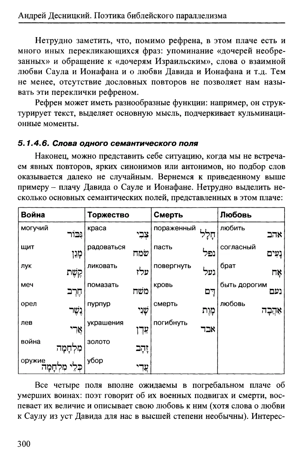 5.1.4.6. Слова одного семантического поля