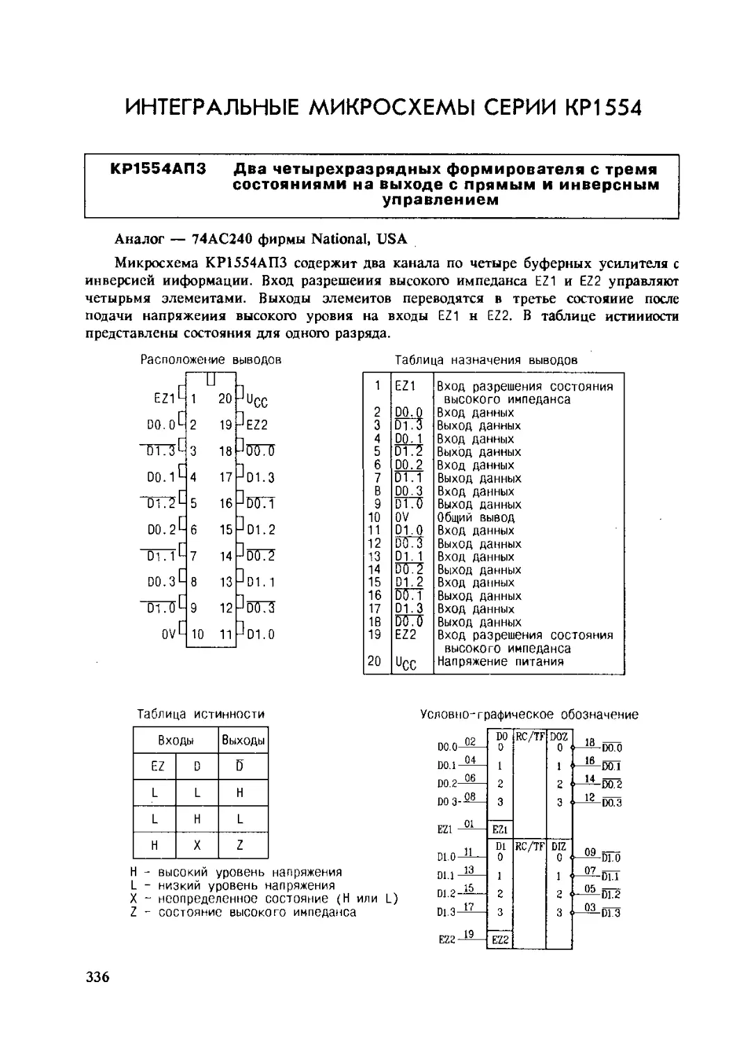 1533 1554 2 1533 1554 2