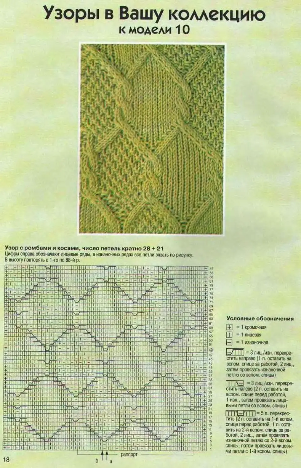 Ромбы араны спицами схемы