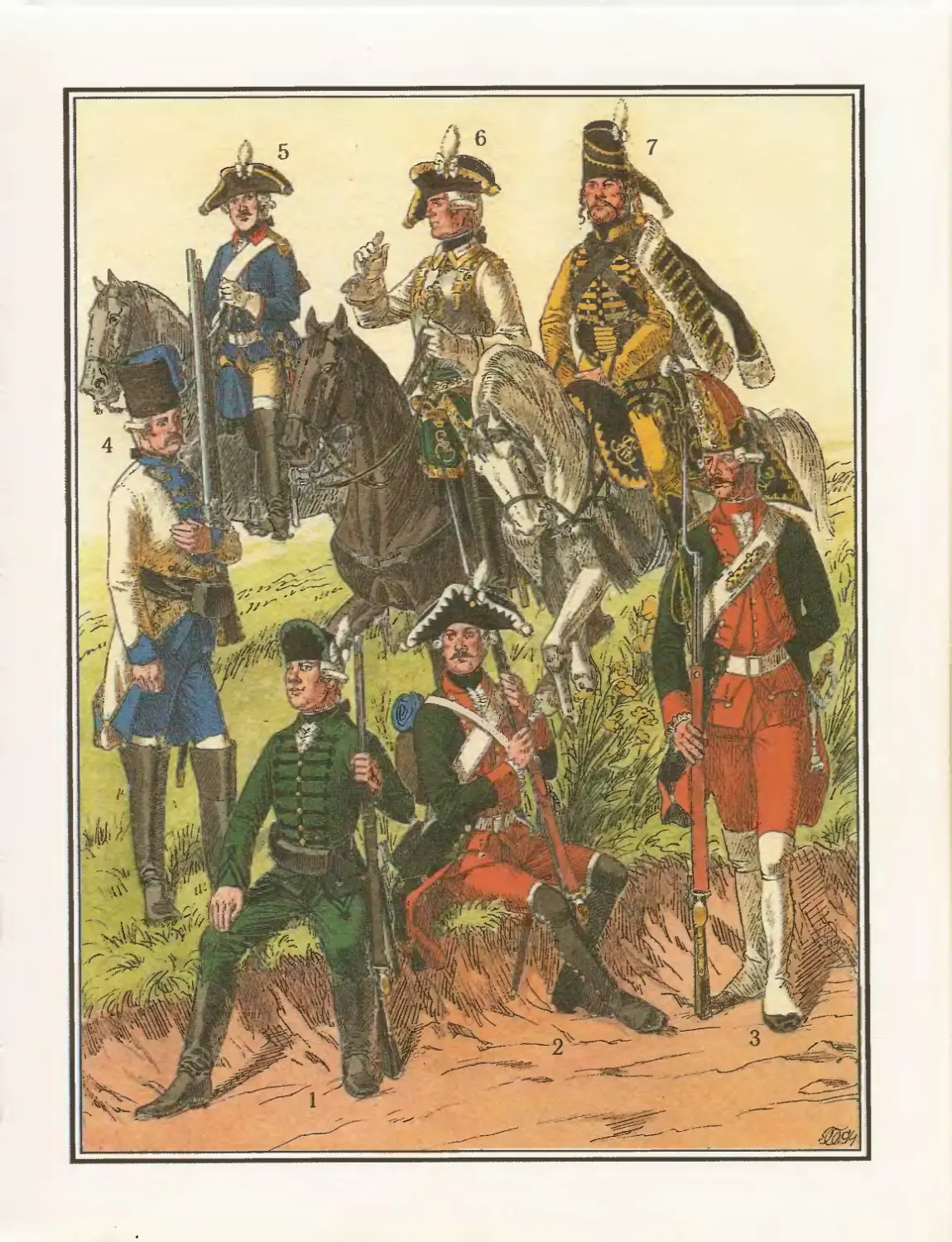 Армия Потемкина 1786