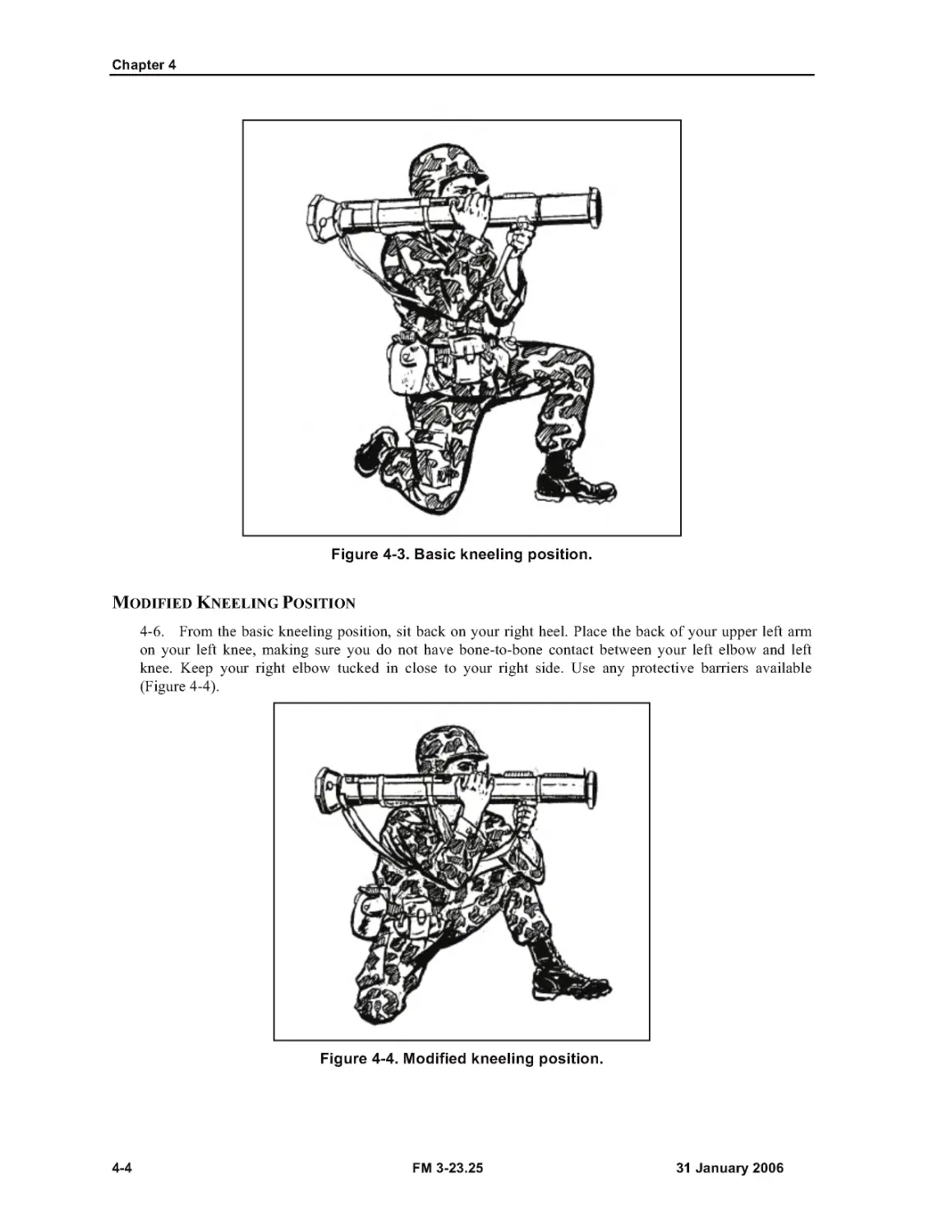 Figure 4-3. Basic kneeling position.
Figure 4-4. Modified kneeling position.