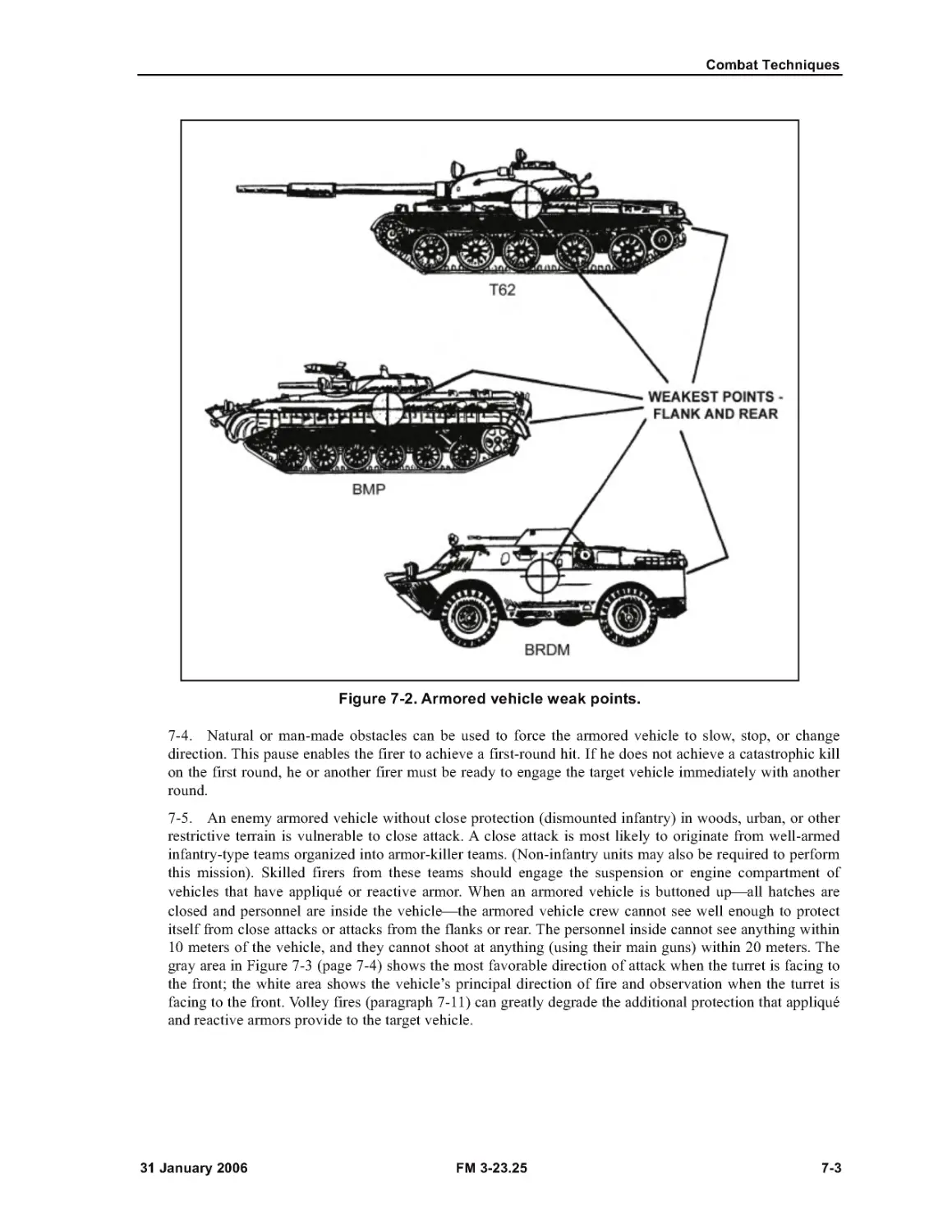 Figure 7-2. Armored vehicle weak points.