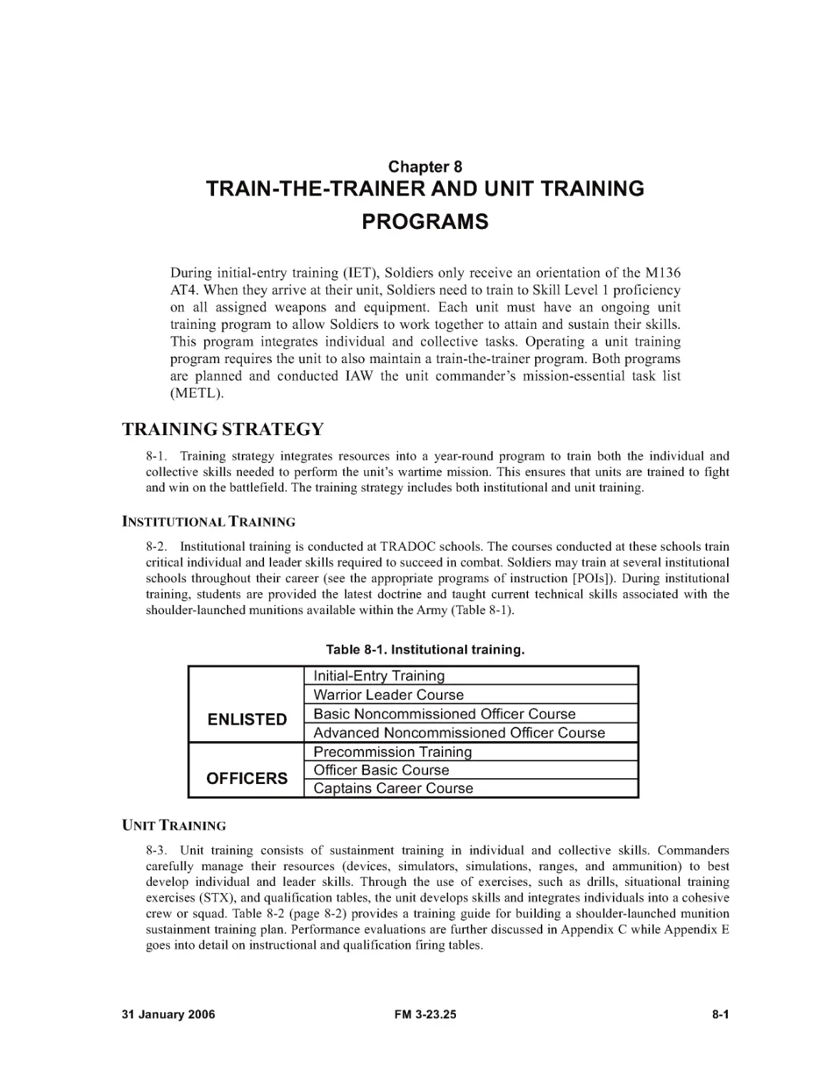 Table 8-1. Institutional training.
Chapter 8 - TRAIN-THE-TRAINER AND UNIT TRAINING PROGRAMS