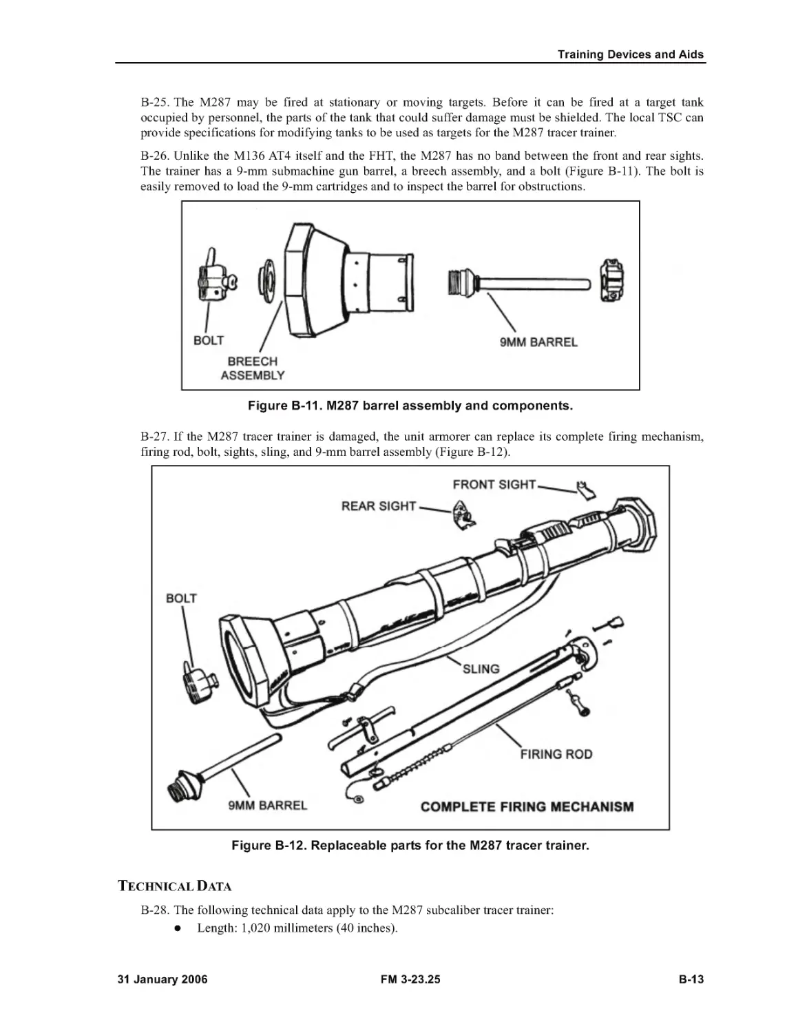 Figure B-11. M287 barrel assembly and components.
Figure B-12. Replaceable parts for the M287 tracer trainer.