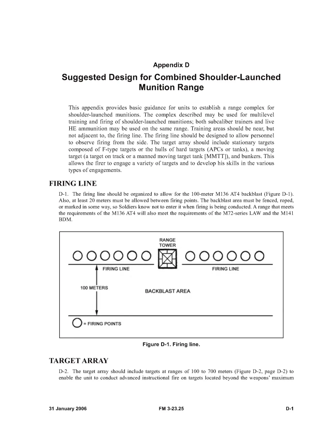 Figure D-1. Firing line.
Appendix D - Suggested Design for Combined Shoulder-Launched Munition Range
TARGET ARRAY