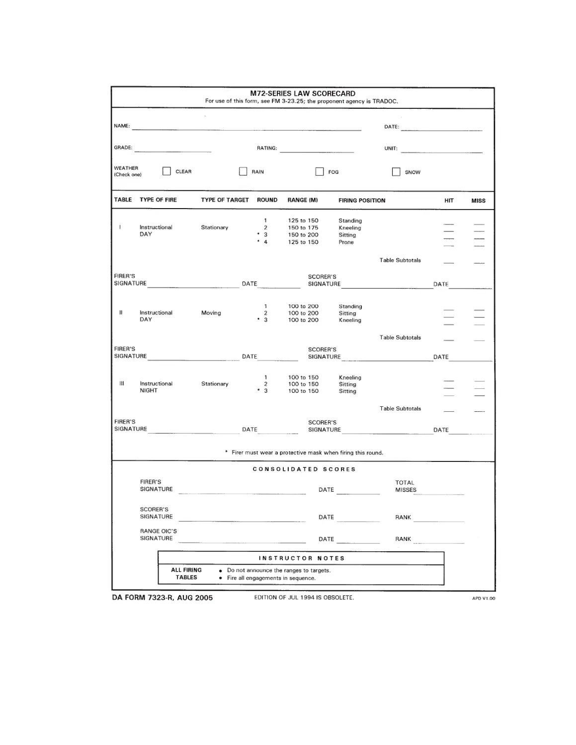 DA Form 7323-R (M72-Series Law Scorecard