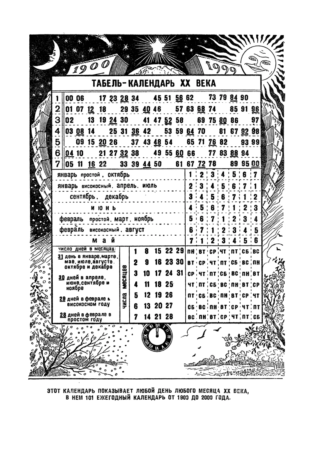 Табель-календарь XX века