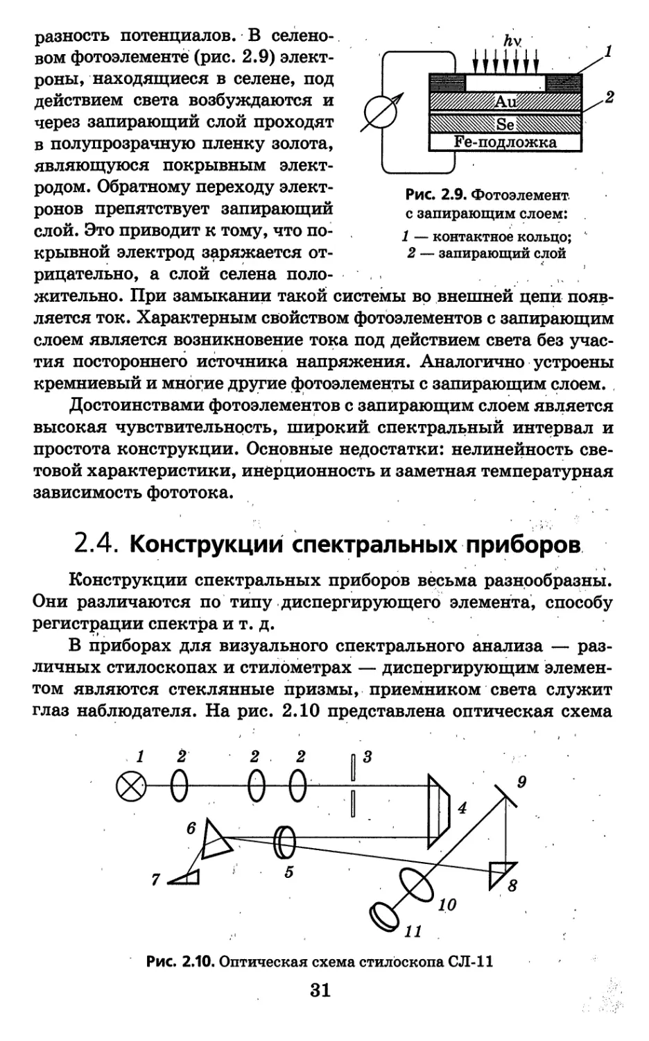 2.4. Конструкции спектральных приборов