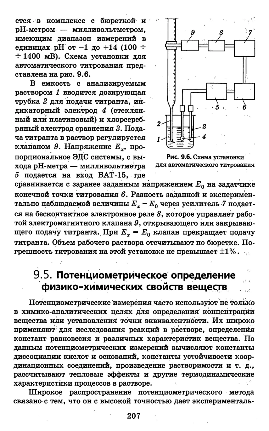 9.5. Потенциометрическое определение физико-химических свойств веществ