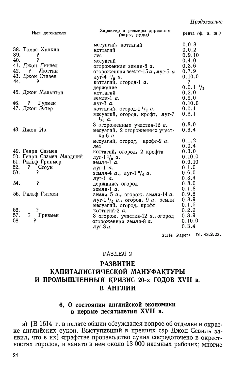 Раздел 2. Развитие капиталистической мануфактуры и промышленный кризис 20-х годов XVII в. в Англии