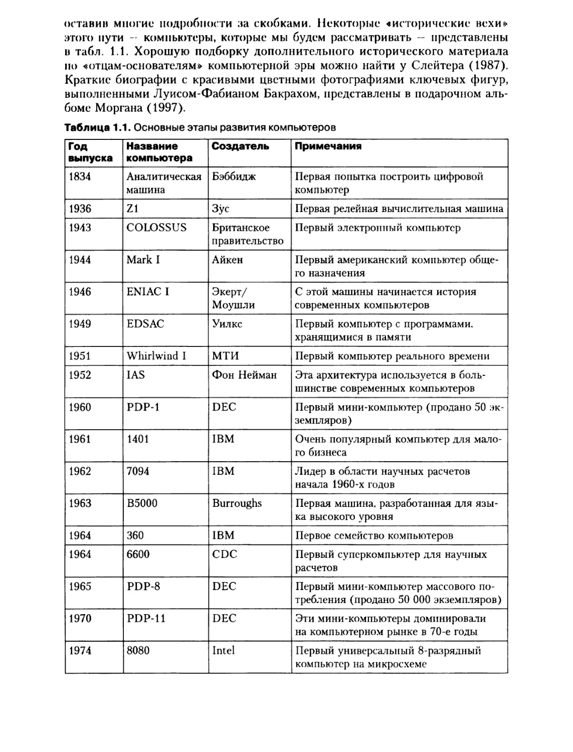 Э танненбаум архитектура компьютера