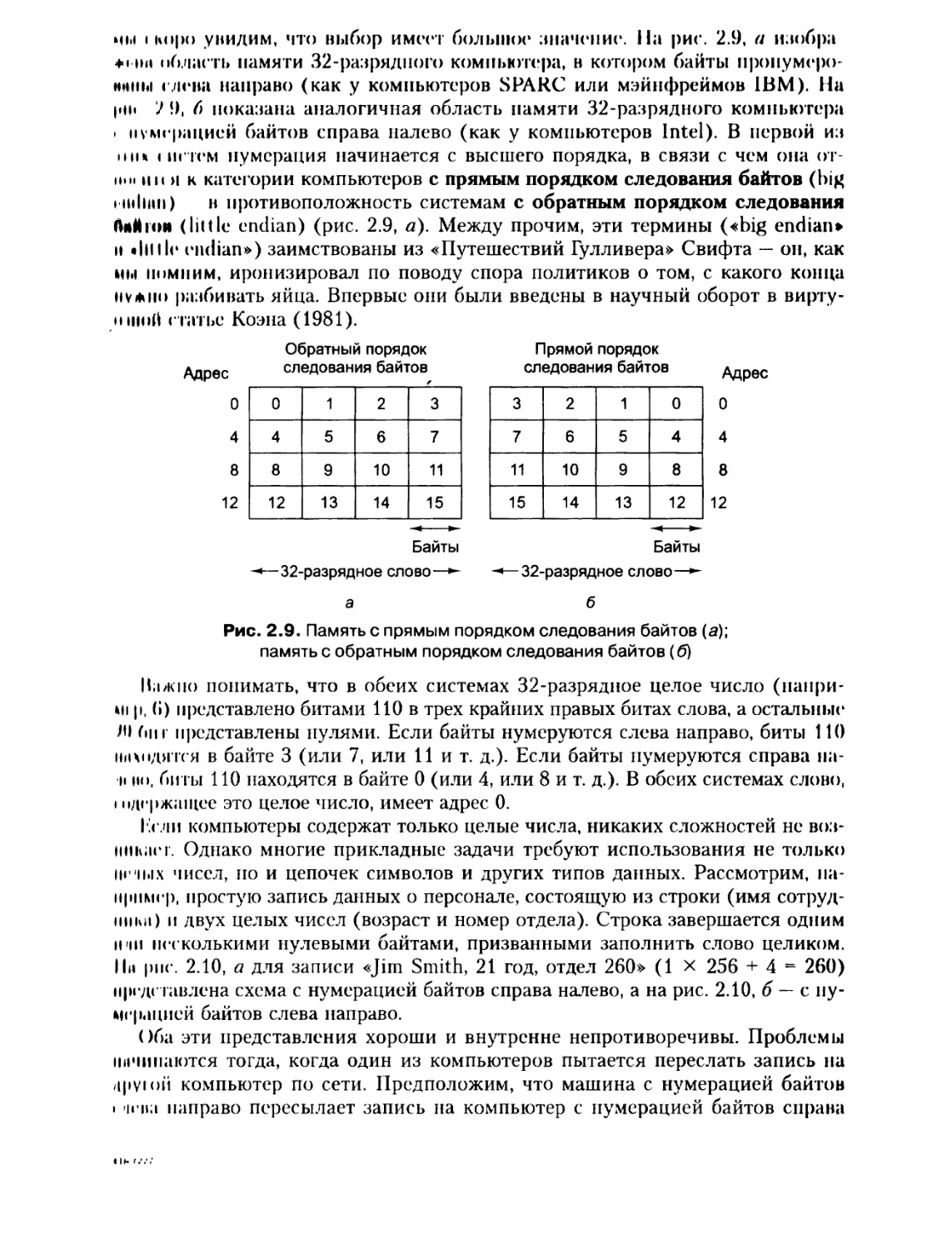 Таненбаум архитектура компьютера pdf