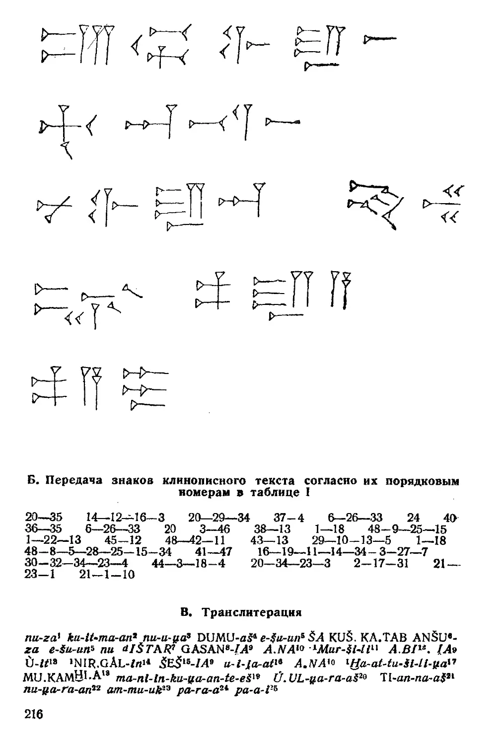 ﻿Б. Передача знаков клинописного текста согласно их порядковым номерам в таблице 1
﻿В. Транслитерация
