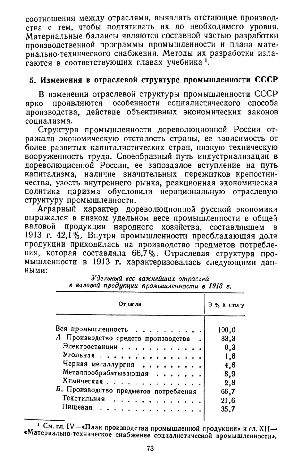 5. Изменения в отраслевой структуре промышленности СССР