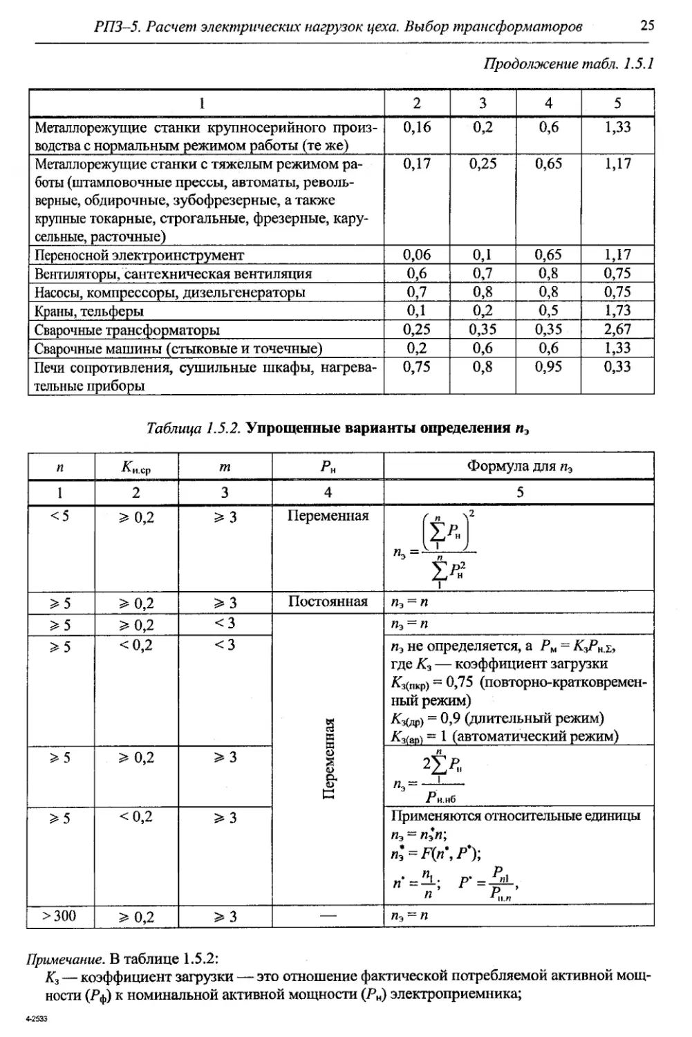 Шеховцов расчет и проектирование схем электроснабжения pdf