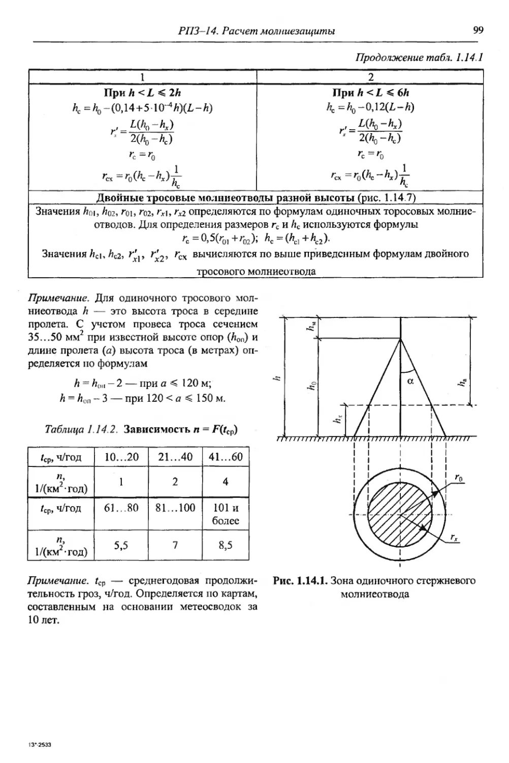 Шеховцев расчет и проектирование схем электроснабжения