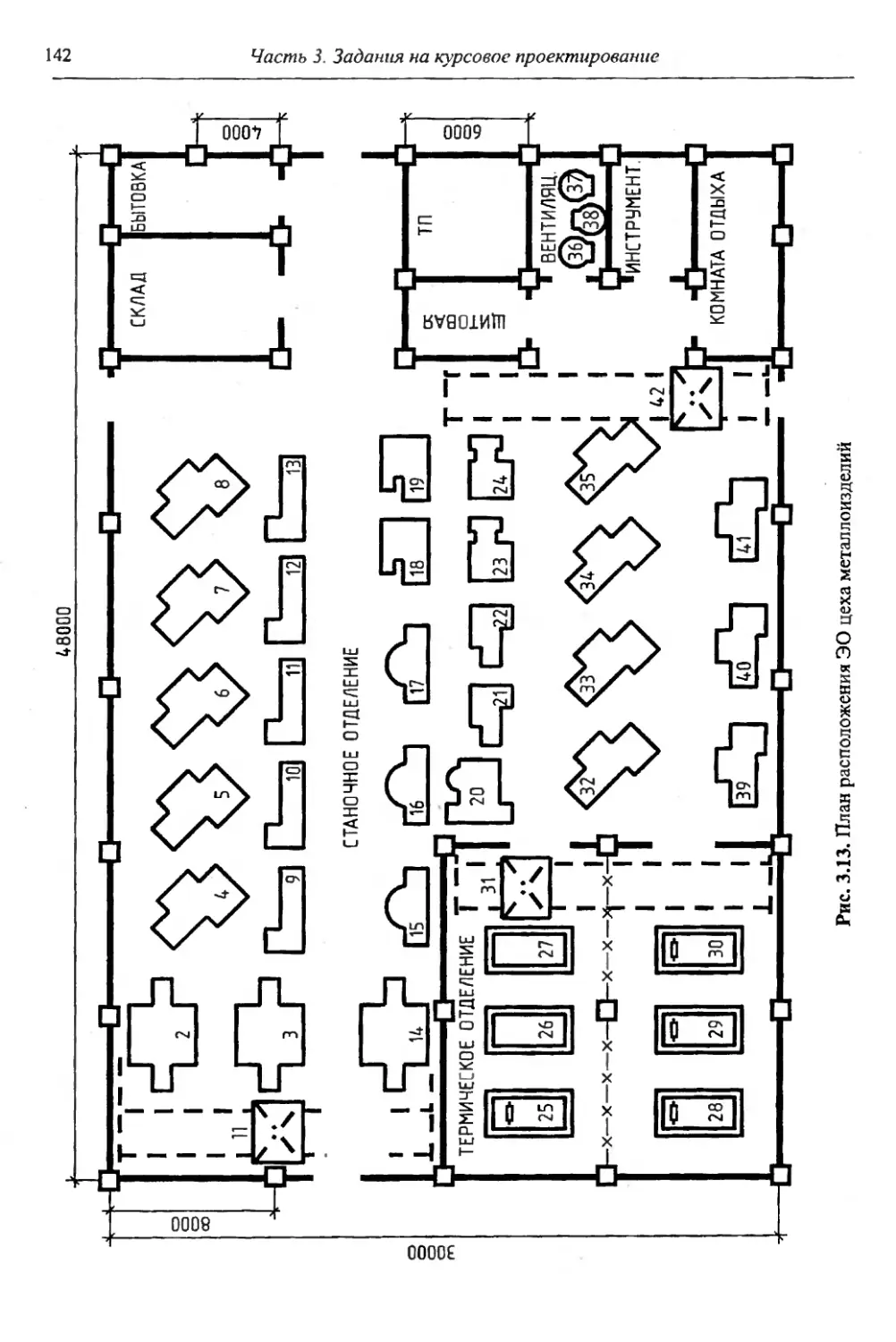 Шеховцов расчет и проектирование схем электроснабжения pdf