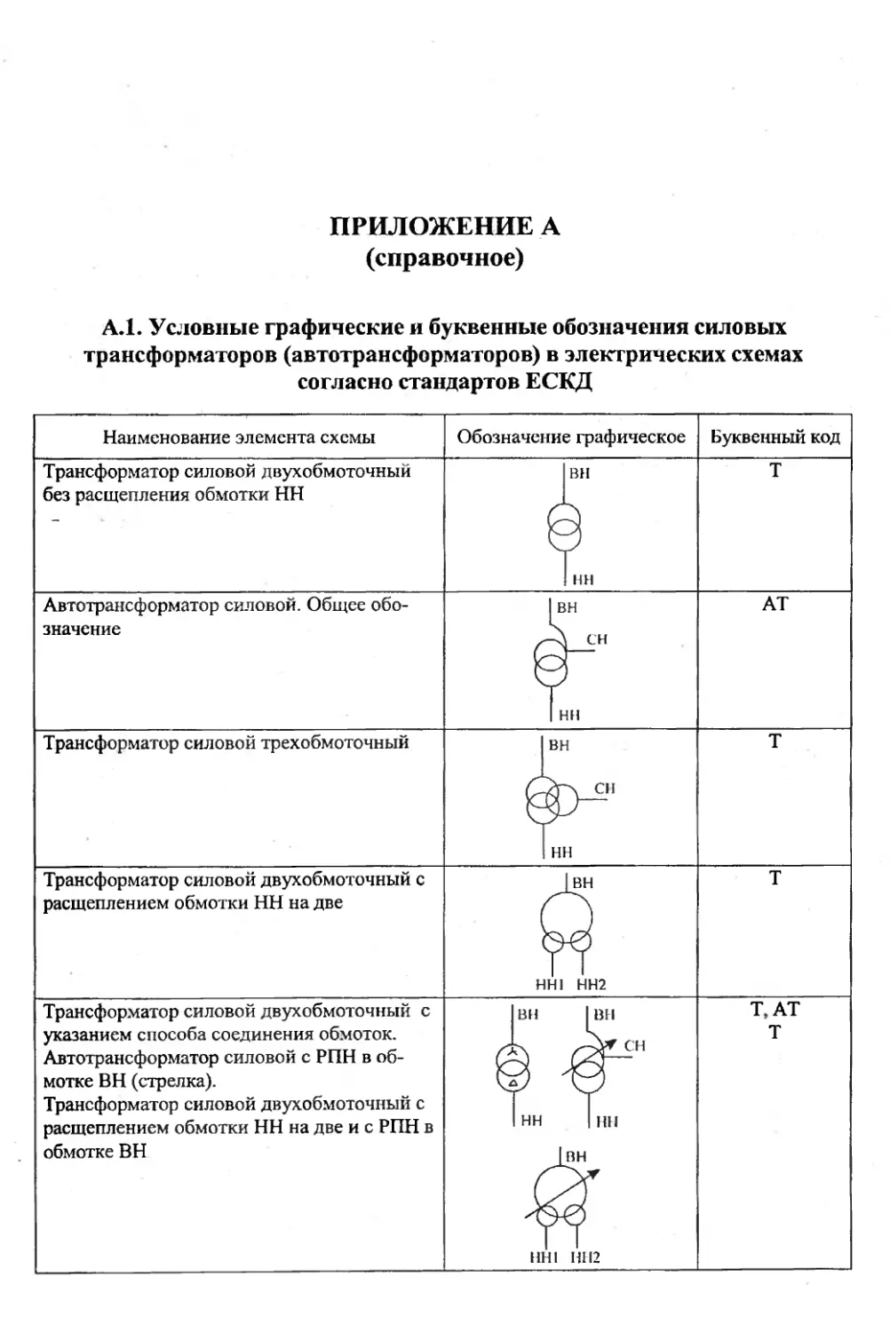 Шеховцов расчет и проектирование схем электроснабжения pdf