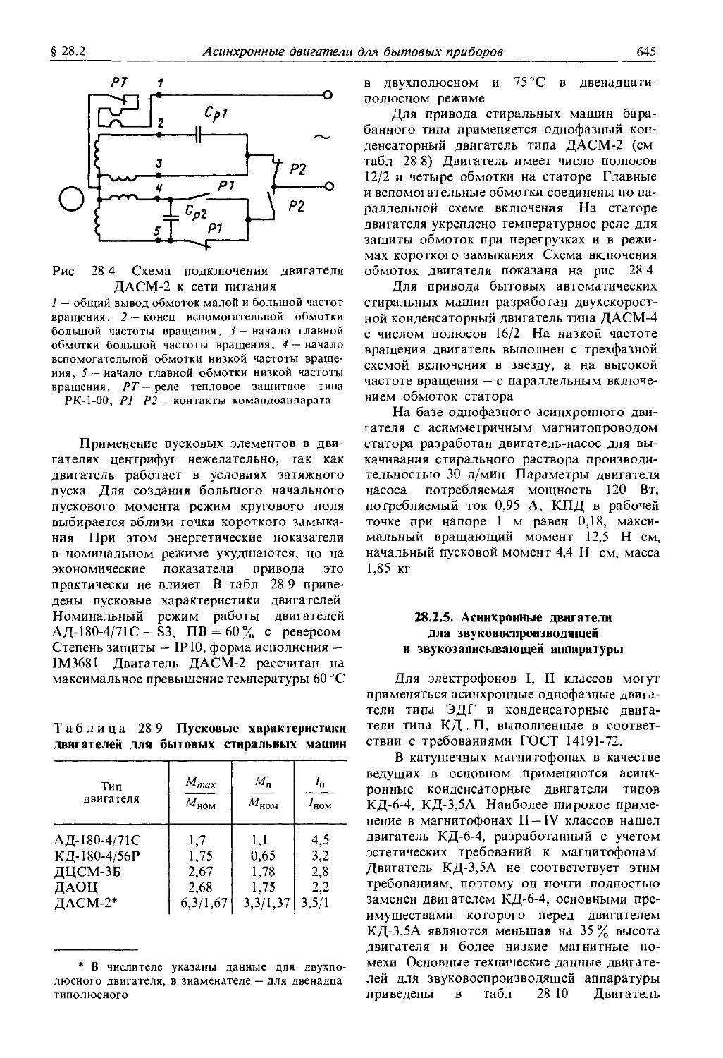 Двигатель конденсаторный тип 4амат80а2у3 схема подключения