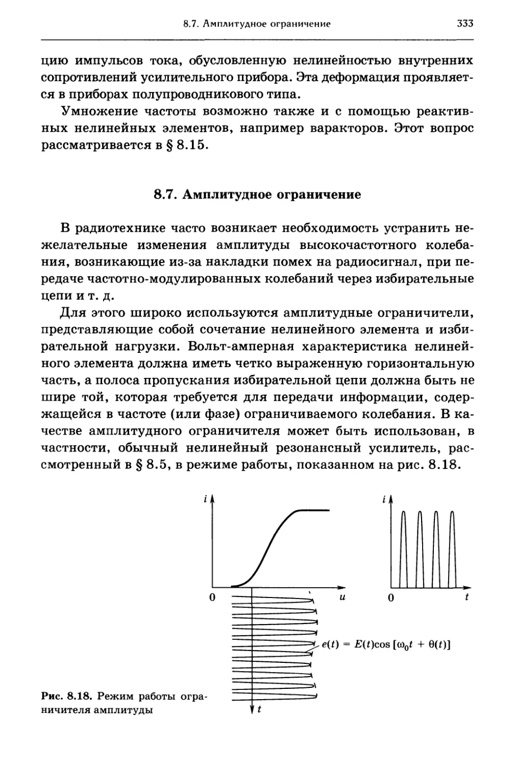 8.7. Амплитудное ограничение