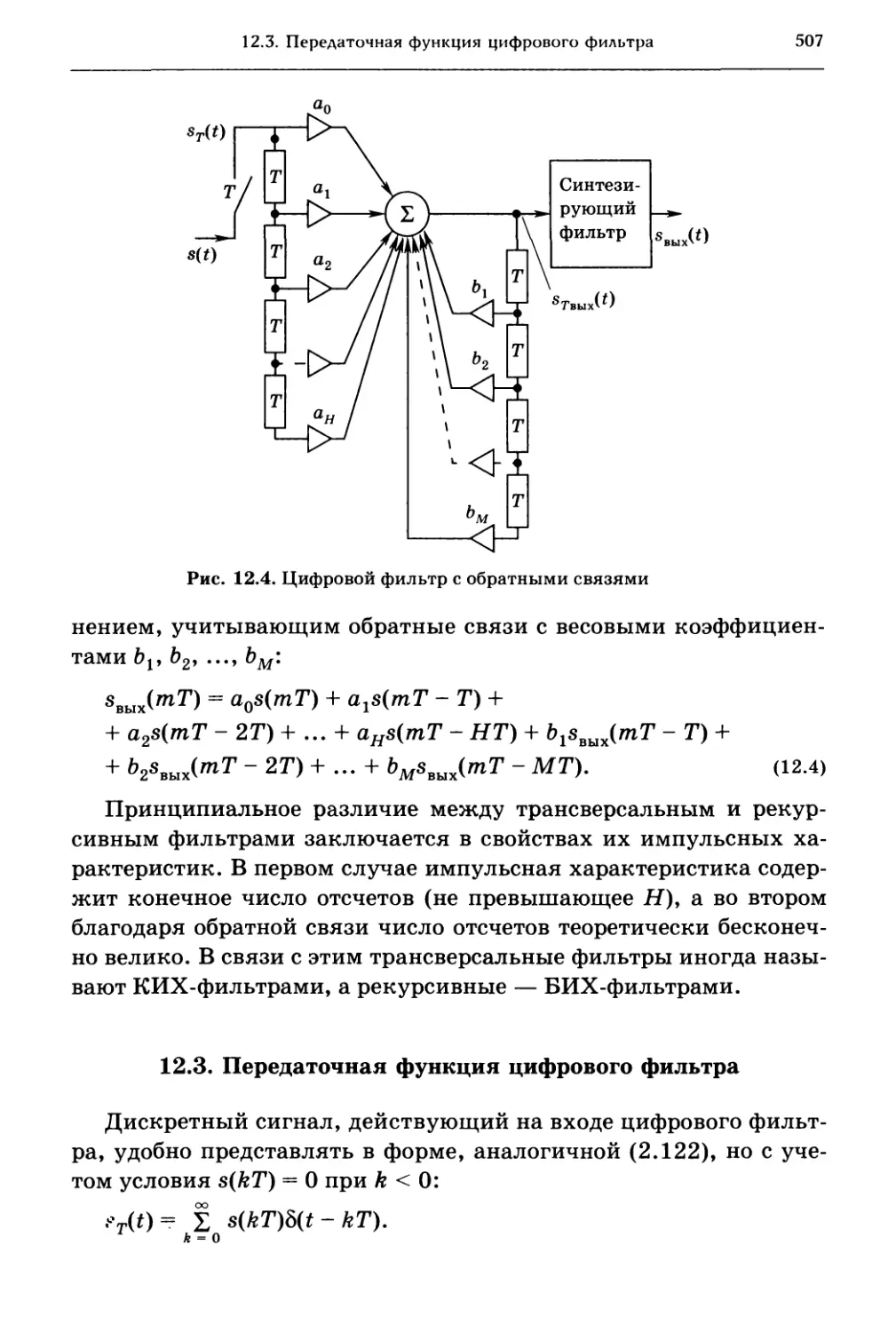 12.3. Передаточная функция цифрового фильтра