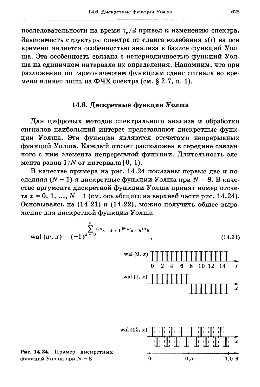 14.6. Дискретные функции Уолша