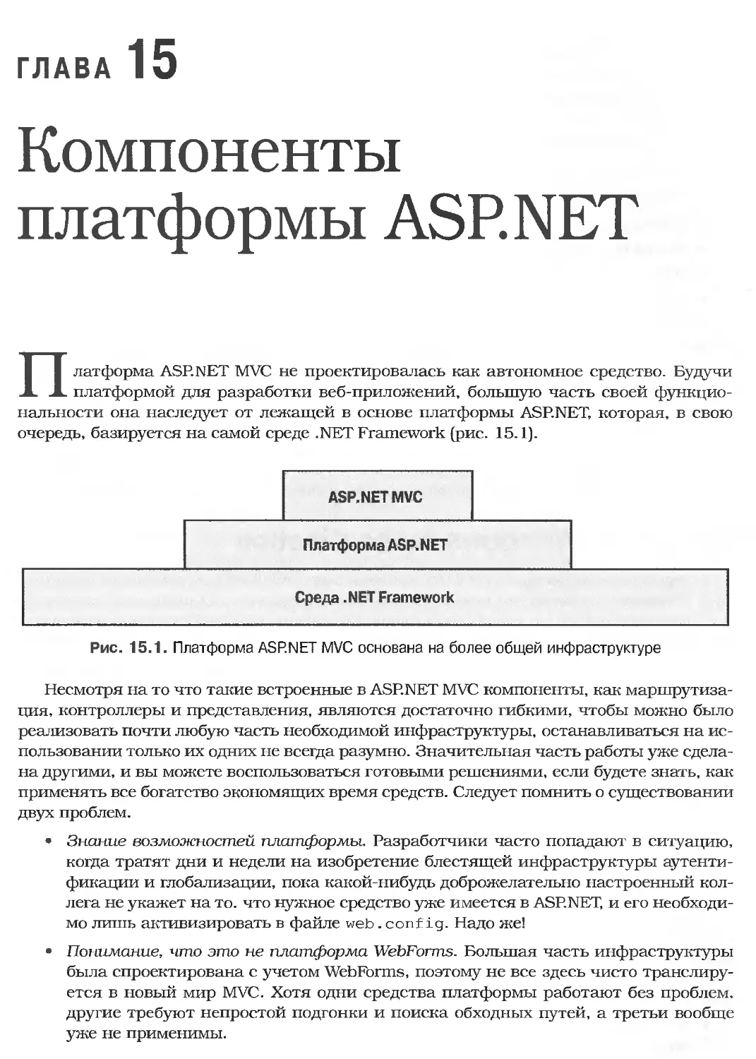 Глава 15. Компоненты платформы ASP.NET