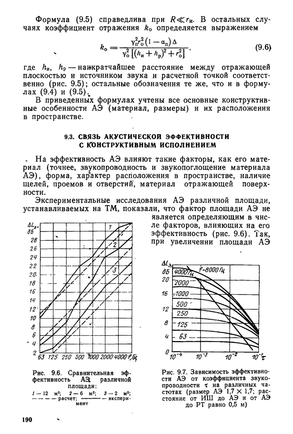 9.3. Связь акустической эффективности с конструктивным исполнением