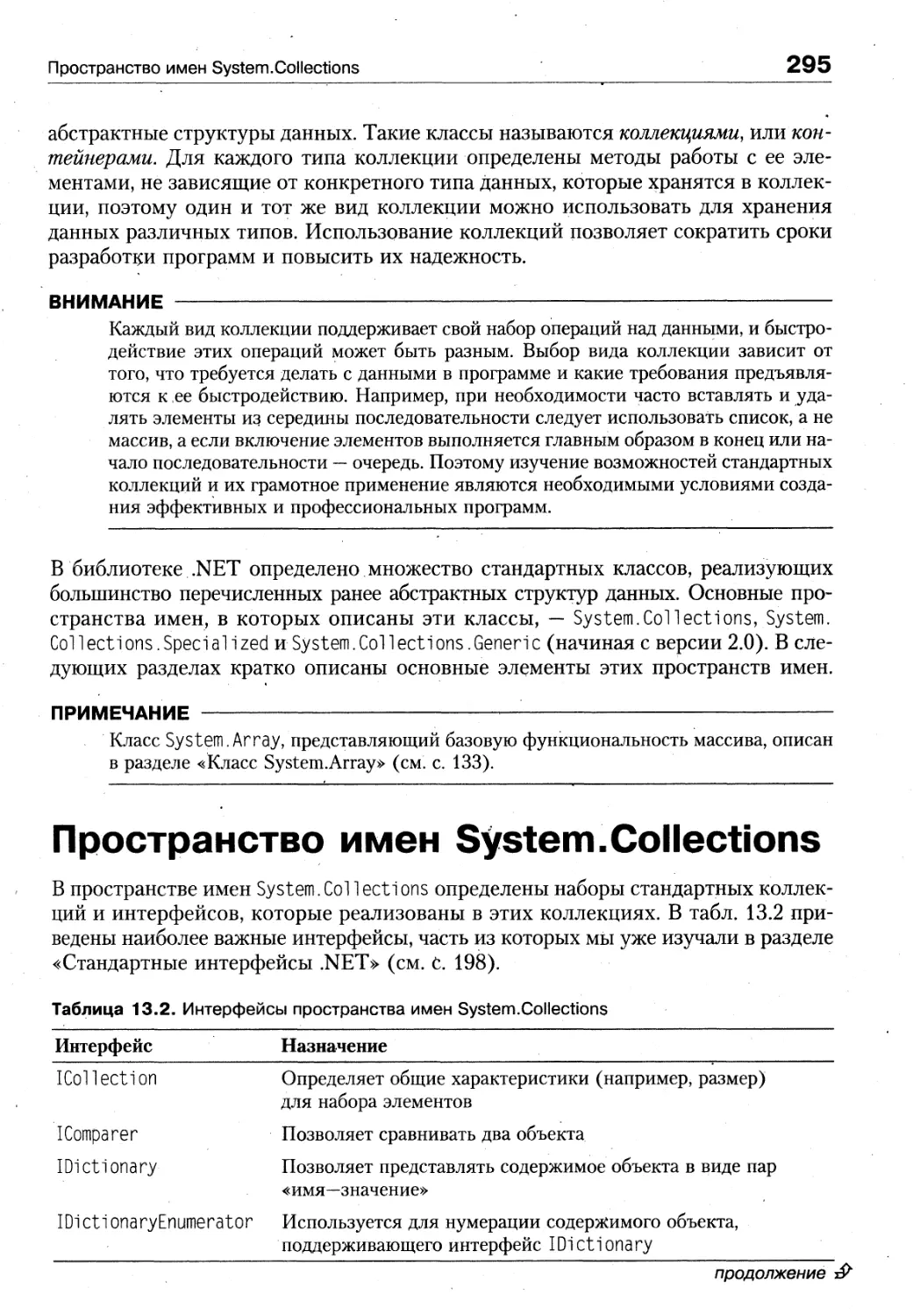 Пространство имен System.Collections