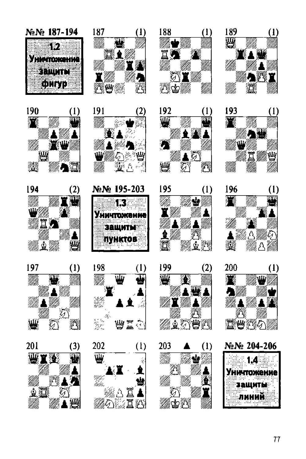 План шахматной партии 9 букв