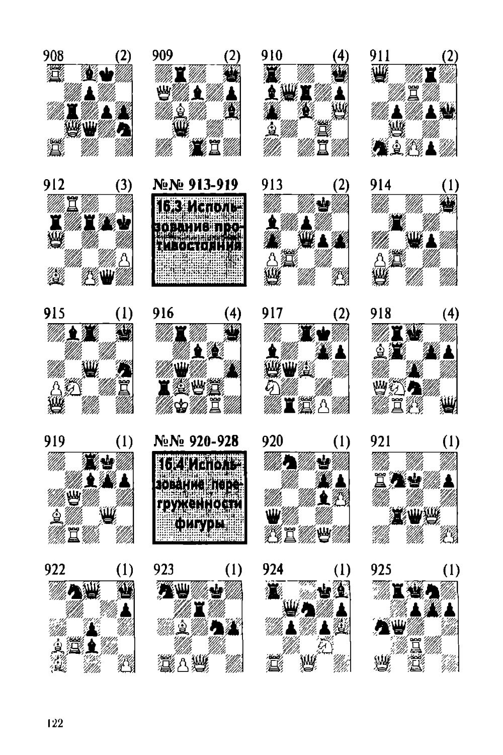 Программа шахматных ходов