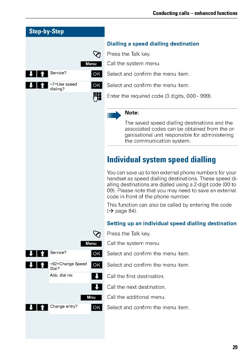 Individual system speed dialling