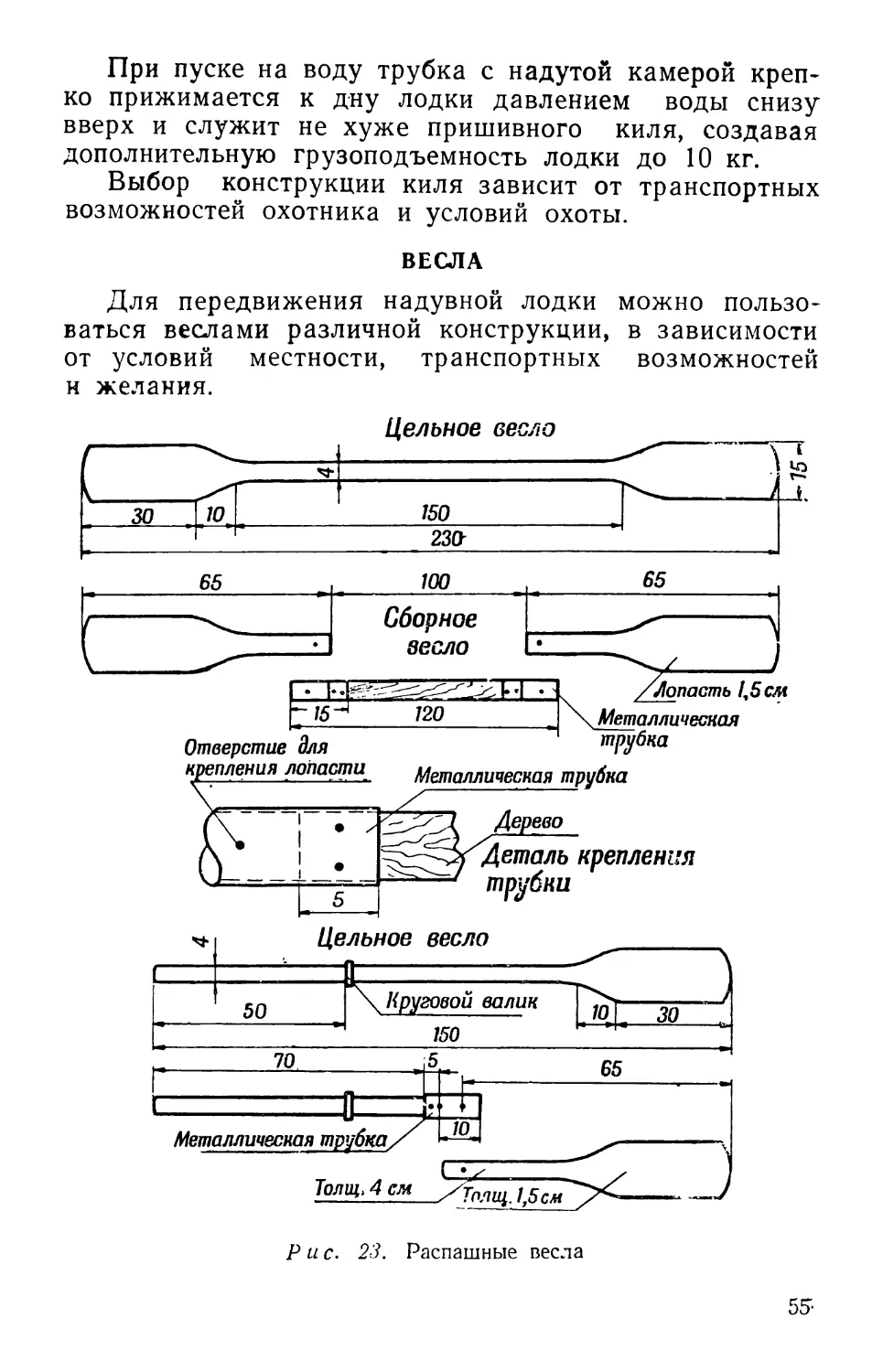 Размер весла для лодки ПВХ