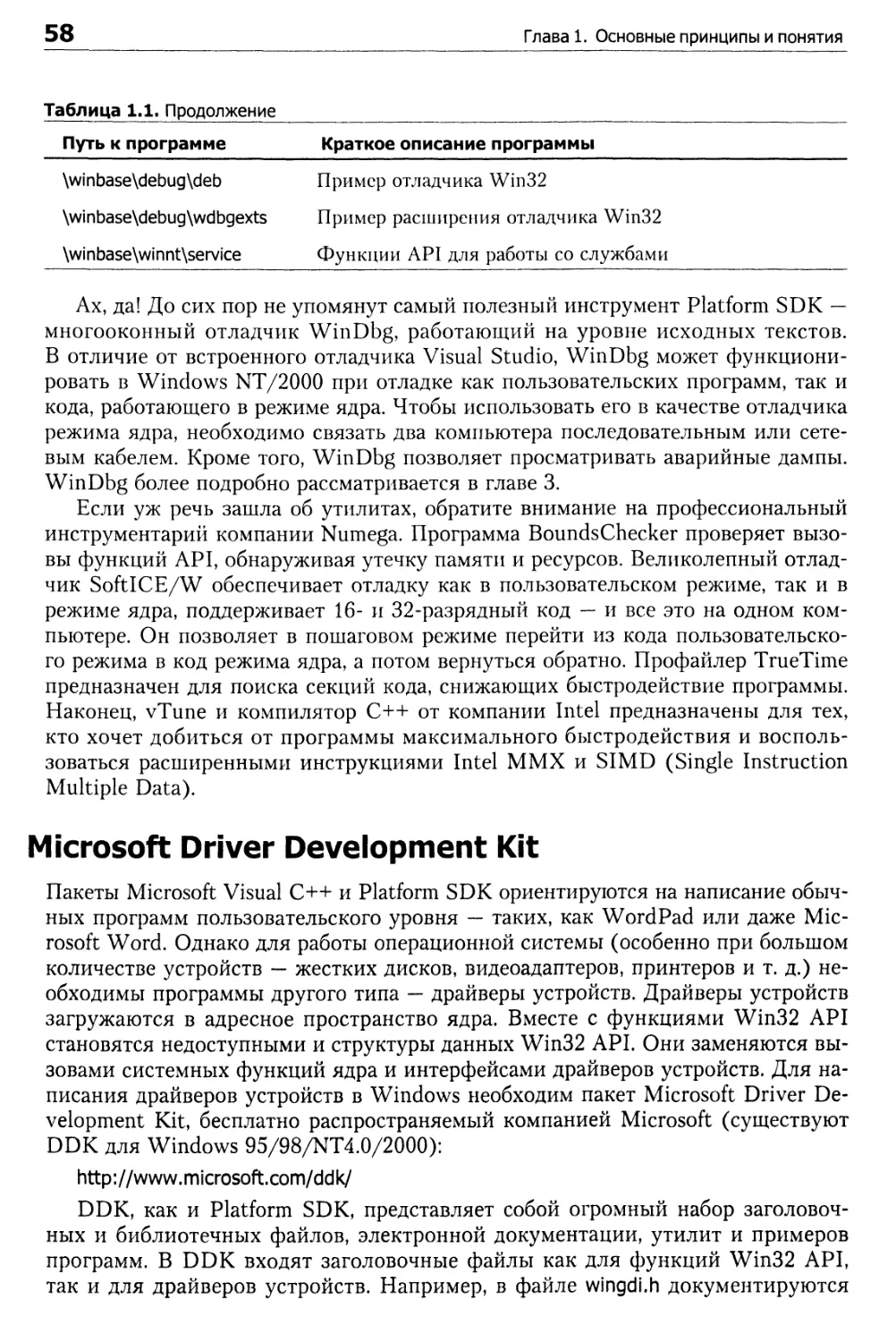 Microsoft Driver Development Kit