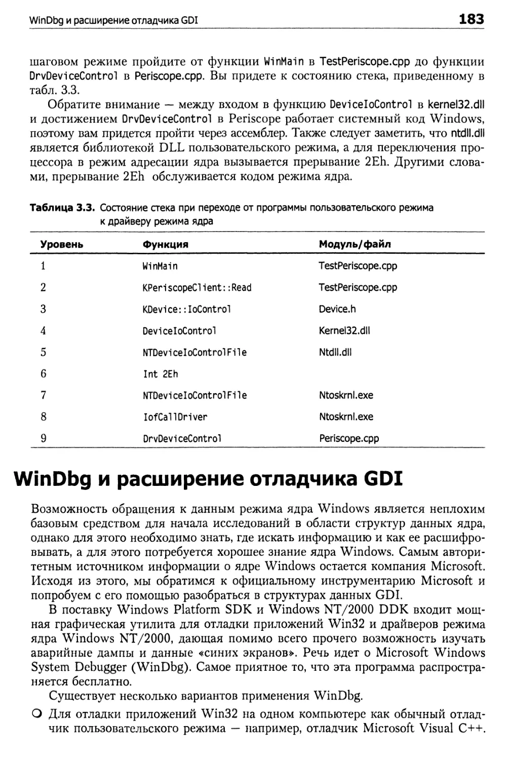 WinDbg и расширение отладчика GDI