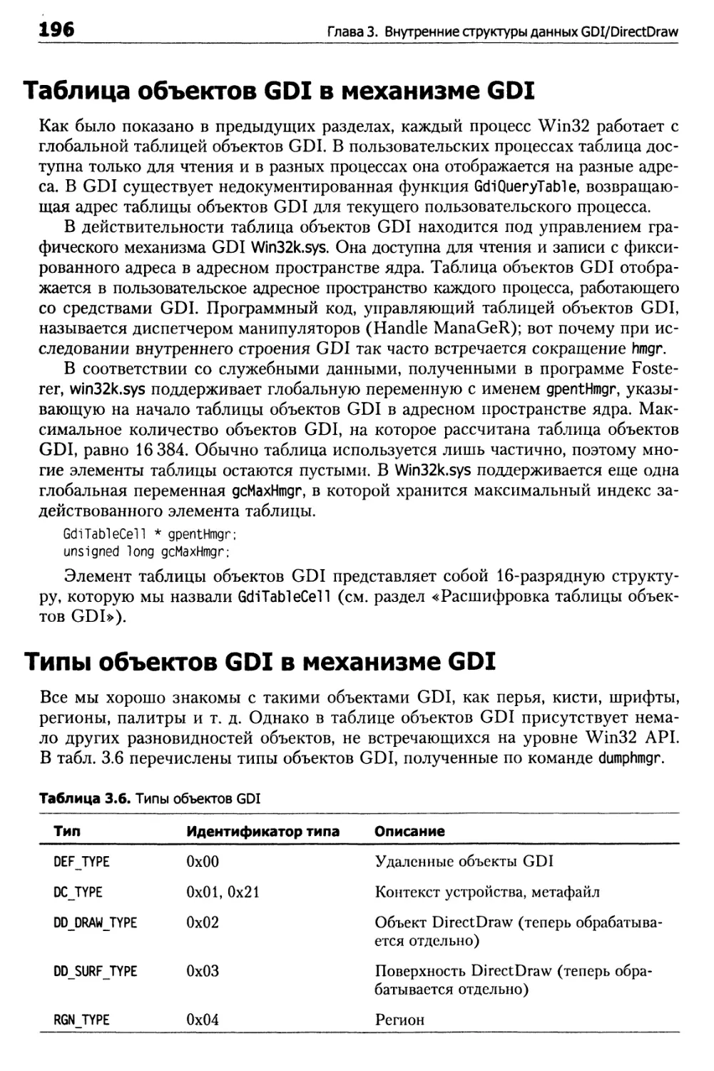Типы объектов GDI в механизме GDI