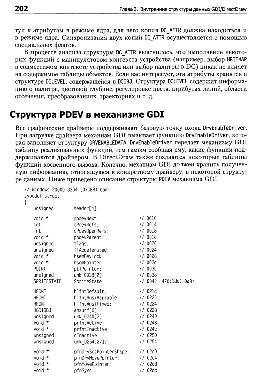 Структура PDEV в механизме GDI