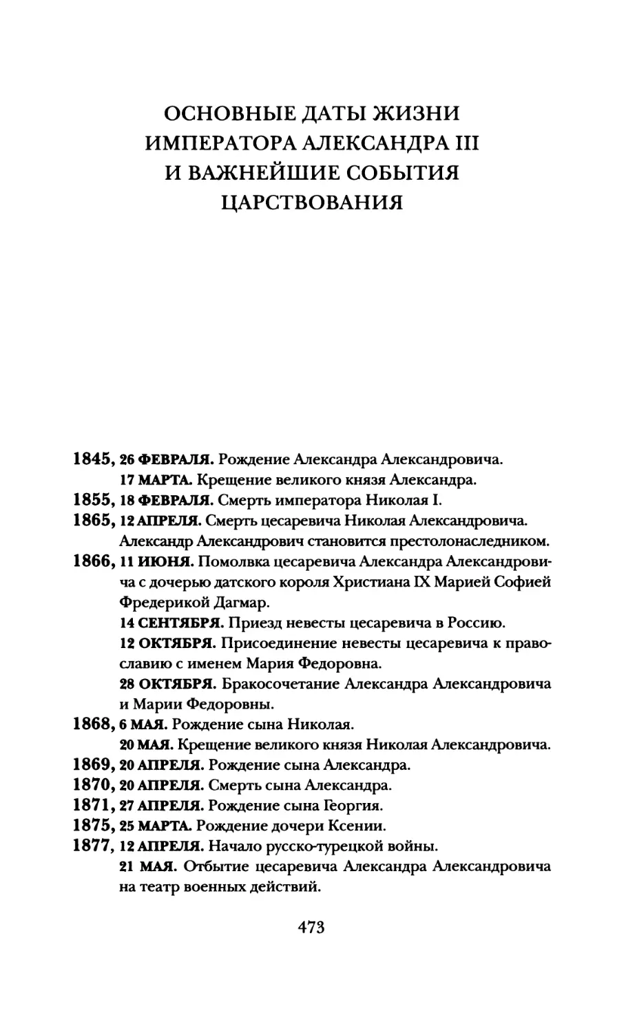 Основные даты жизни императора Александра III и важнейшие события царствования